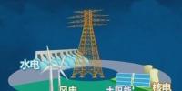 南方電網(wǎng)首次發(fā)布清潔能源調(diào)度操作<font color=