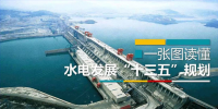 一張圖讀懂<font color=