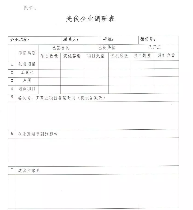 光伏新政后，山東省率先出動作