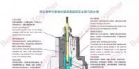 干貨|對超超臨界機組主蒸汽疏水閥門的一些探討