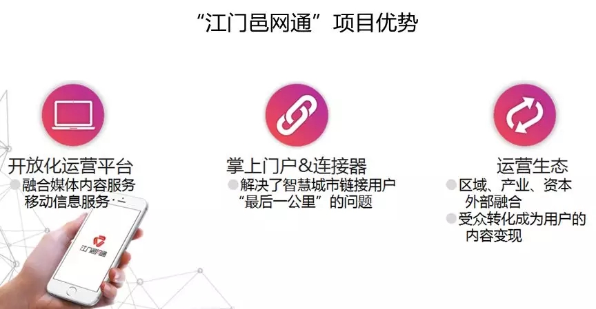 借力智慧城市建設(shè)，助推融媒轉(zhuǎn)型升級