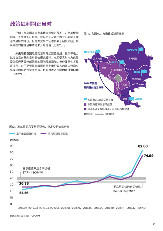 中國(guó)電力投資的新版圖？《巴爾干半島區(qū)域電力市場(chǎng)趨勢(shì)報(bào)告》發(fā)布