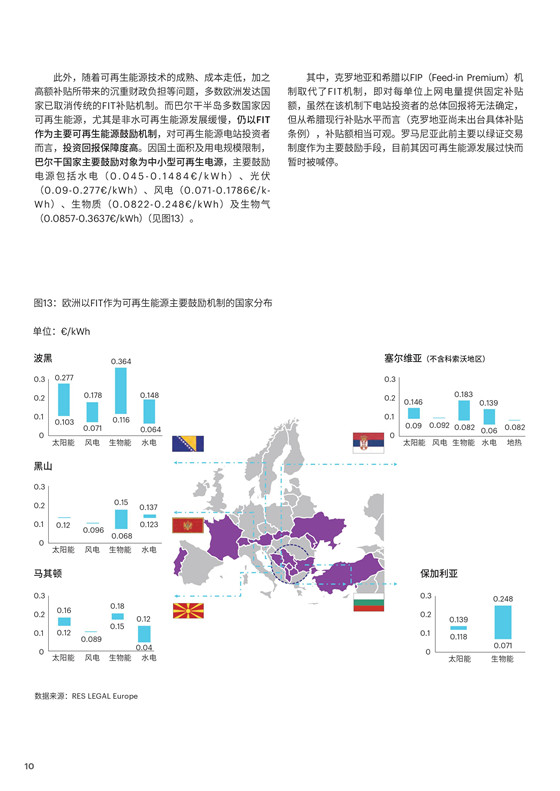 中國(guó)電力投資的新版圖？《巴爾干半島區(qū)域電力市場(chǎng)趨勢(shì)報(bào)告》發(fā)布