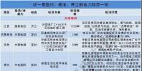 豐城電廠事故后續(xù):贛能股份更換法定代表人 豐城三期列入省重點預備項目名單