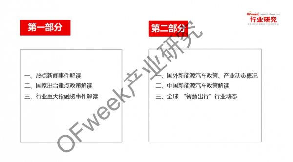 新能源汽車(chē)資本市場(chǎng)降溫，行業(yè)分化加劇