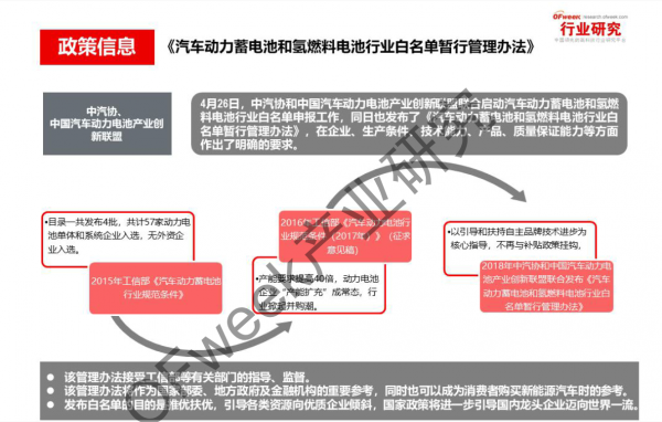 新能源汽車(chē)資本市場(chǎng)降溫，行業(yè)分化加劇