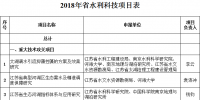 江蘇:2018年省水利<font color=
