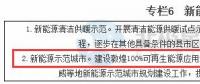 甘肅省政府：擇機(jī)啟動風(fēng)電基地項(xiàng)目及外送工程、2018年完成分散式風(fēng)電規(guī)劃......