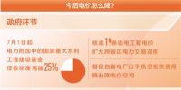 降電價,還有哪些空間(聚焦高質量發(fā)展·降低企業(yè)用能<font color=