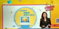 2018中國(guó)電商半年報(bào):3萬(wàn)億市場(chǎng)透出新信號(hào)