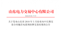山東2018年省內(nèi)5月份中長(zhǎng)期交易合同<font color=
