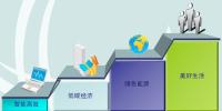電力光纖到戶:支撐智能電網 振興<font color=