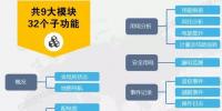 安科瑞變電所運(yùn)維云平臺(tái)可為企業(yè)用電解決什么<font color=