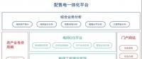 致配售電公司：開展增量配電業(yè)務(wù)真的那么難么？