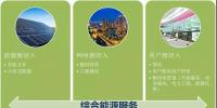 干貨分享|面向區(qū)域能源互聯(lián)網(wǎng)的<font color=