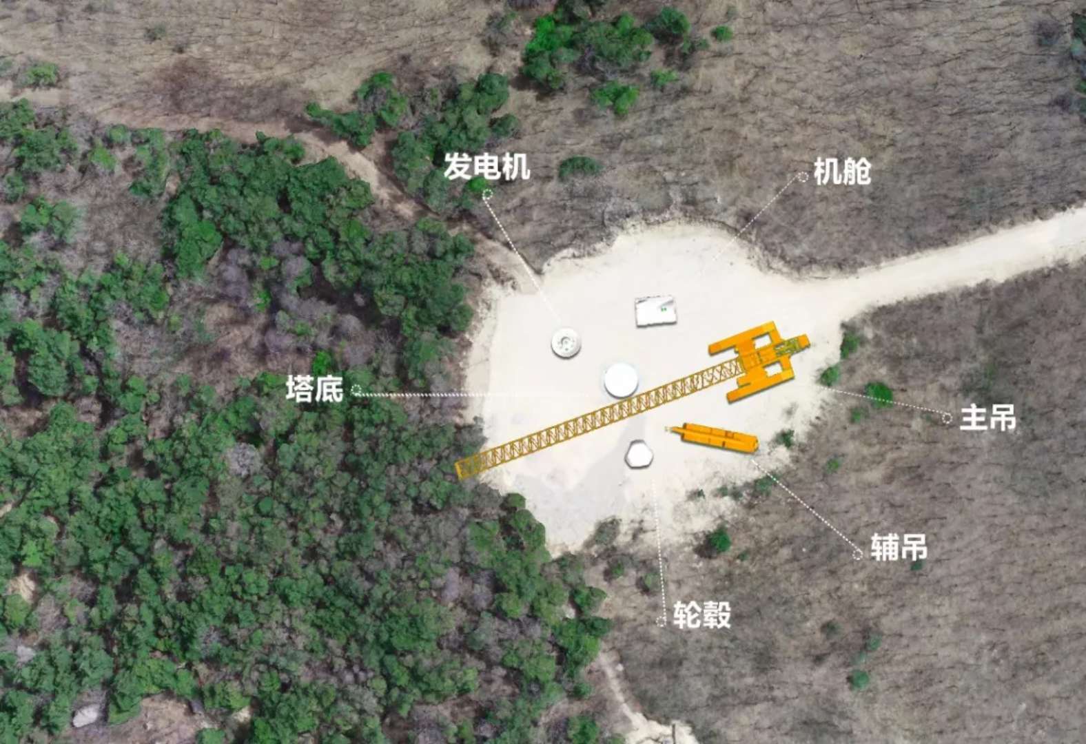 分散式風(fēng)電規(guī)劃項目注意點總結(jié)
