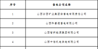 山西第五批售電公司公示結果 新增8家售電公司 另有3家售電公司信息變更