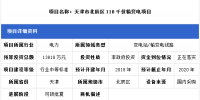 3省市輸變電項(xiàng)目 最大投資額約2億元