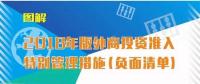 國(guó)家發(fā)改委、商務(wù)部第18號(hào)令：取消電網(wǎng)建設(shè)、經(jīng)營(yíng)須由中方控股限制