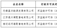 江蘇首家非電網(wǎng)參股配電企業(yè)取得電力業(yè)務(wù)許可證