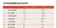 聚焦|<font color=