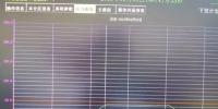 探討:光伏<font color=