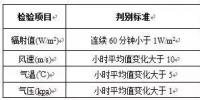 光伏<font color=