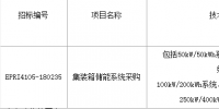 中國(guó)電力<font color=