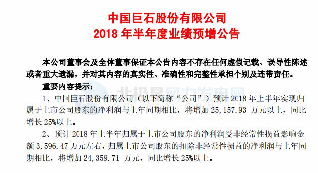 2家企業(yè)中報(bào)預(yù)增、4家漲停！風(fēng)電行業(yè)或?qū)⒂瓝屟b潮