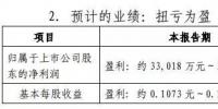 太原國(guó)資接盤蒲洲發(fā)電 <font color=
