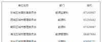 規(guī)模80億千瓦時！北京開展2018年電力直接交易：前兩月對市場主體免于考核