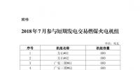 四川2018年7月短期發(fā)電輔助服務(wù)交易于7月13日展開
