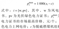 深度 | 基于優(yōu)惠價(jià)格的綠色電力證書(shū)交易模型