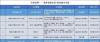 如果有一天，市場按日進(jìn)行電力交易