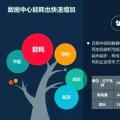數(shù)據(jù)中心一年耗電超過三峽大壩發(fā)電量，是時候考慮儲能型數(shù)據(jù)中心了