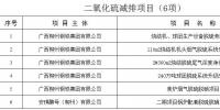 綠色發(fā)展引領(lǐng)煤炭業(yè)下一個(gè)黃金十年