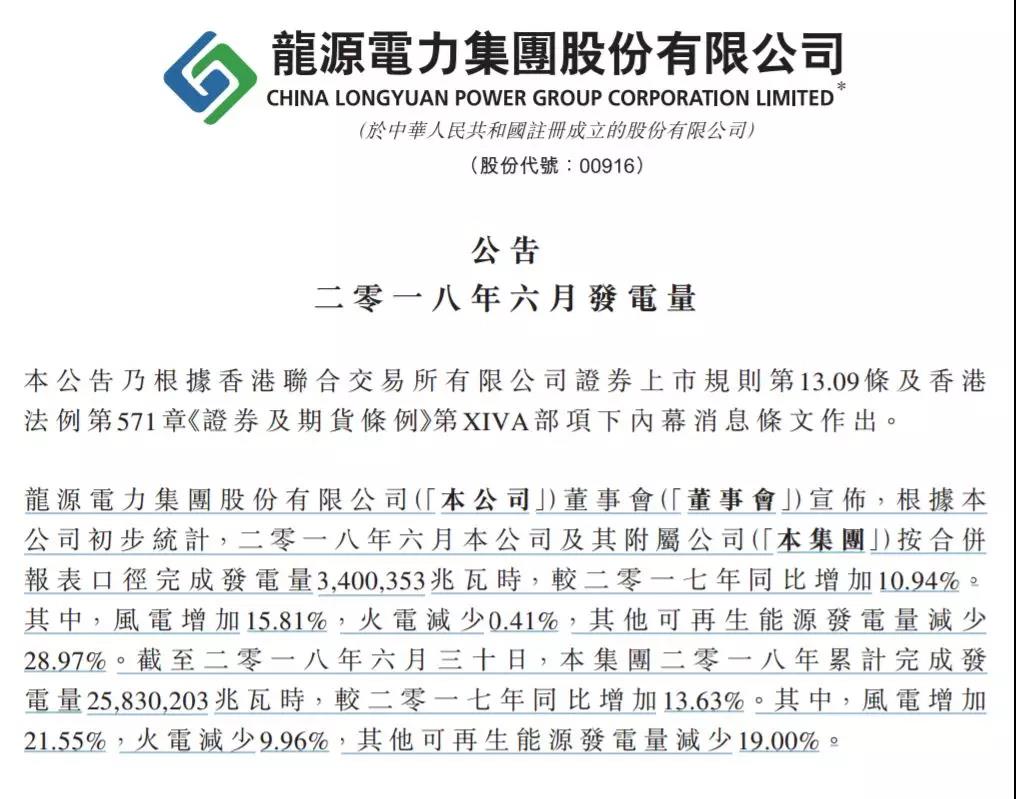 龍?jiān)措娏?、華能新能源、華電福新......2018上半年風(fēng)電發(fā)電量數(shù)據(jù)！