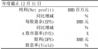 華能國(guó)際:全國(guó)<font color=