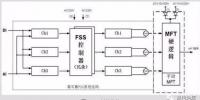 做好這13條措施 可以有效防止電廠熱工保護失靈