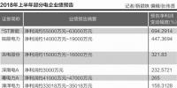 上半年用電量增速創(chuàng)6年新高 超六成火電企業(yè)中報預增