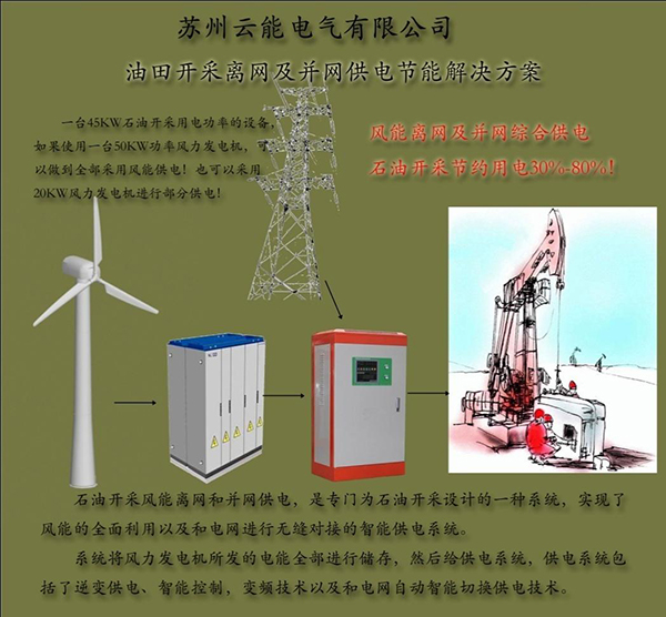 風能離網(wǎng)供電在石油開采的應(yīng)用
