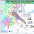黃色預警！臺風“安比”周末登陸浙江 附近沿海風電場需提前做好預防措施！