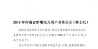 河南公示2018年第七批1284家電力用戶(附名單)