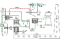 重磅！電廠各類設(shè)備原理<font color=