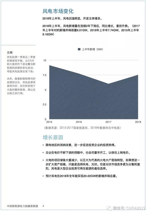 2018上半年新能源資產(chǎn)投融資報(bào)告全文一覽！
