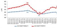 數(shù)據(jù)丨中電聯(lián):2018年上半年全國電力<font color=