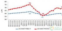 2018年上半年全國(guó)電力供需形勢(shì)分析預(yù)測(cè)報(bào)告