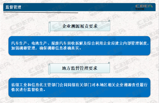 動力電池業(yè)兩大新規(guī)今起實施 你需要知道的都在這里！