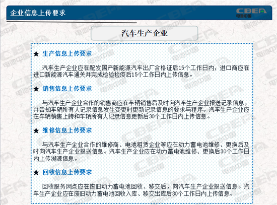 動力電池業(yè)兩大新規(guī)今起實施 你需要知道的都在這里！