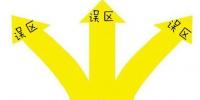 常見的<font color=